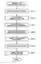 Fig. 01 - Liquid consuming apparatus and assembly method for the same