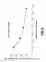 Fig. 16 - Liquid ejection apparatus and liquid ejection head