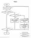 Fig. 09 - LIQUID CIRCULATION APPARATUS, LIQUID EJECTION APPARATUS AND LIQUID EJECTION METHOD
