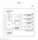 Fig. 05 - Printing apparatus