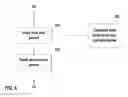 Fig. 05 - Mitigating printer damage risks