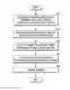 Fig. 01 - Vehicle yaw motion control method and apparatus using suspension
