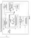 Fig. 03 - Fuel control regulator system with acoustic pliability