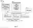 Fig. 07 - Fuel control regulator system with acoustic pliability