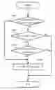 Fig. 01 - Driving support apparatus