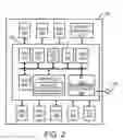 Fig. 03 - System and method for customizing a vehicle operating environment