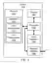 Fig. 04 - System and method for customizing a vehicle operating environment