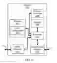Fig. 06 - System and method for customizing a vehicle operating environment