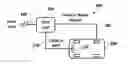 Fig. 01 - MULTI-MODE CHARGING SYSTEM