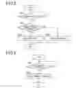 Fig. 04 - Headlight control apparatus