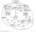 Fig. 01 - LED driver chip for car reading light and state control method thereof