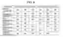 Fig. 07 - Vehicle power supply system