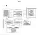 Fig. 03 - System identifying a driver before they approach the vehicle using wireless communication protocols