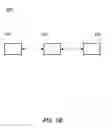 Fig. 03 - Systems and methods for regulating vehicle access