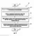 Fig. 06 - Remote function device and associated wireless security sensor for a vehicle having a data communications bus and related methods