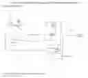 Fig. 01 - Decentralized air braking system with hydraulic or electrical actuation