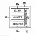 Fig. 01 - Control device for vehicle
