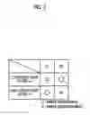 Fig. 03 - Control device for vehicle