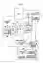 Fig. 04 - Control device for vehicle