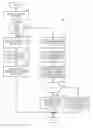 Fig. 01 - Methods and system for improving efficiency of a hybrid vehicle