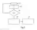 Fig. 03 - Method for operating a motor vehicle and motor vehicle