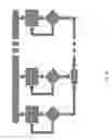 Fig. 12 - Communication interface for start-stop systems and methods
