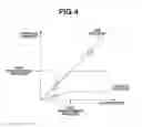 Fig. 04 - Control device for continuously variable transmission