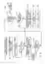 Fig. 07 - Systems and method for control of a power take-off clutch