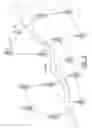 Fig. 03 - Cable trolley having evacuation aid