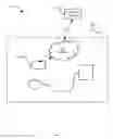 Fig. 02 - Method, system and apparatus for path control in unmanned vehicles