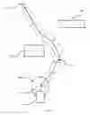 Fig. 06 - Method, system and apparatus for path control in unmanned vehicles