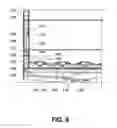 Fig. 09 - Trailer sidewall construction