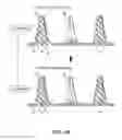 Fig. 37 - Track system for traction of a vehicle
