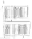 Fig. 05 - Systems and methods for reconfigurable electric vehicles