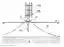 Fig. 01 - Method of constructing an offshore structure, and offshore structure