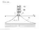 Fig. 14 - Method of constructing an offshore structure, and offshore structure