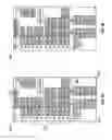 Fig. 03 - Aircraft instrumentation systems for displaying electronic circuit breaker information