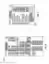 Fig. 04 - Aircraft instrumentation systems for displaying electronic circuit breaker information