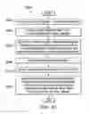 Fig. 26 - Wing lift system capability expansion