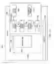 Fig. 27 - Wing lift system capability expansion
