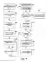 Fig. 06 - Palletized load wrapping and transporting vehicle and method