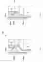 Fig. 19 - Process and apparatus for the treatment or processing of containers for substances for medical, pharmaceutical or cosmetic applications