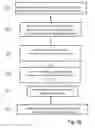 Fig. 46 - Process and apparatus for the treatment or processing of containers for substances for medical, pharmaceutical or cosmetic applications