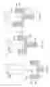 Fig. 61 - Process and apparatus for the treatment or processing of containers for substances for medical, pharmaceutical or cosmetic applications