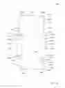 Fig. 19 - ERECTABLE CONTAINER, BLANK AND METHOD