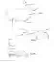 Fig. 05 - Load bearing structure