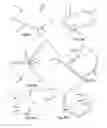 Fig. 19 - Load bearing structure