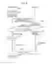 Fig. 10 - Article management system and transport robot