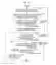 Fig. 12 - Article management system and transport robot