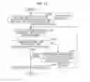 Fig. 14 - Article management system and transport robot